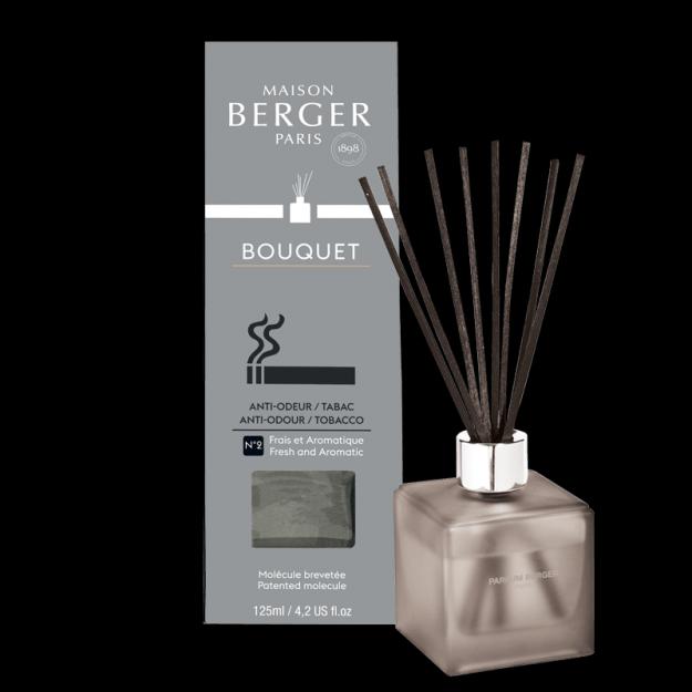 Aroma Difuzér Cube, Proti zápachu tabáku – Osvěžující Aromatická vůně, 125 ml