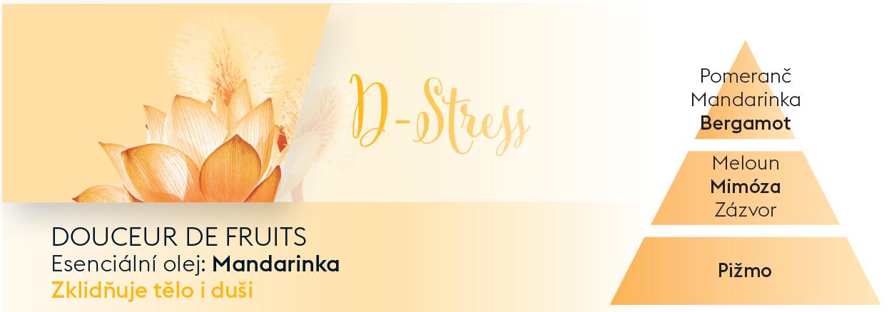 Aroma Difuzér Aroma D-Stress – Sladké ovoce, 180 ml