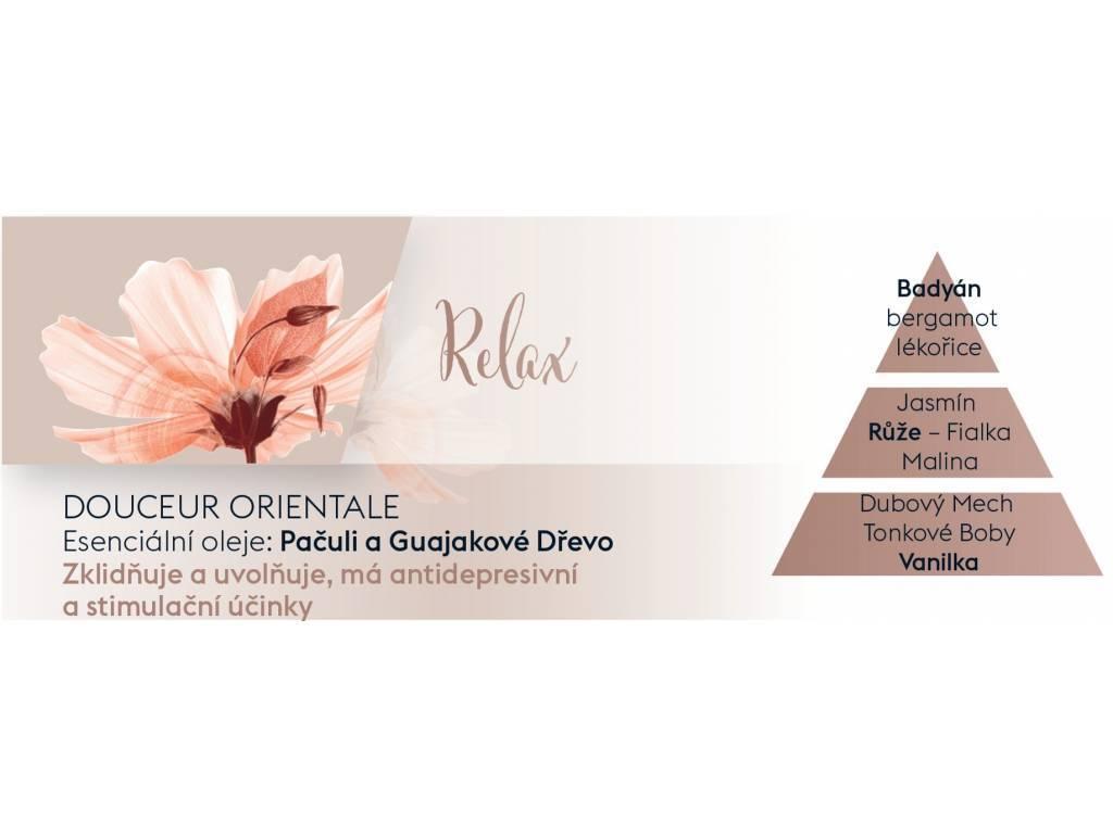 Náplň do Difuzéru Aroma Relax – Sladký orient, 200 ml