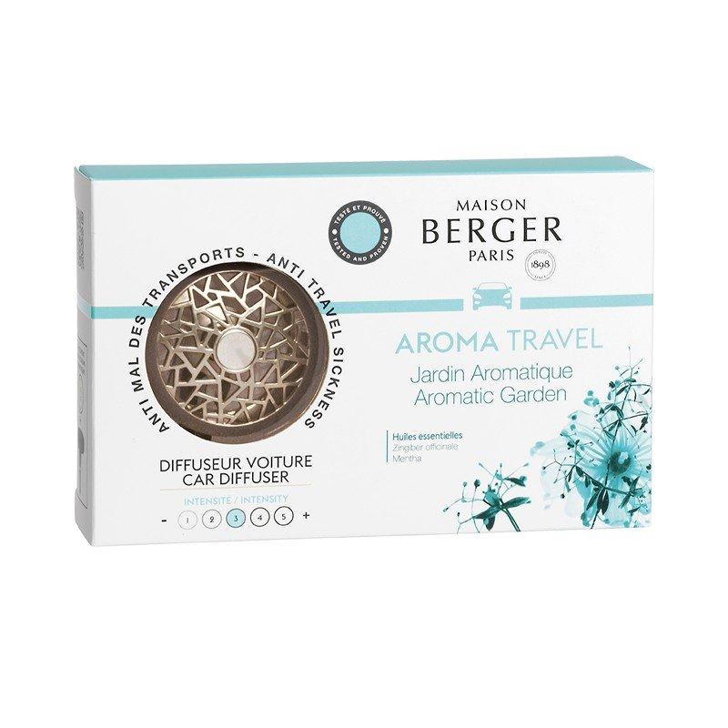 Vůně do auta Aroma Travel, matný nikl – Aromatická zahrada