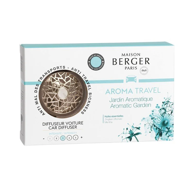 Vůně do auta Aroma Travel, matný nikl – Aromatická zahrada