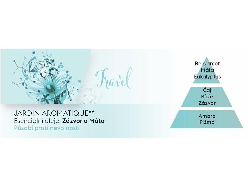 Vůně do auta Aroma Travel, matný nikl – Aromatická zahrada