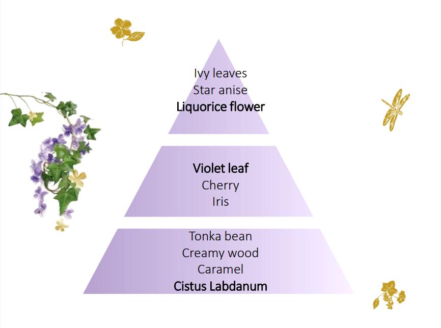 Vůně do auta Lolita Lempicka, metalická šedá