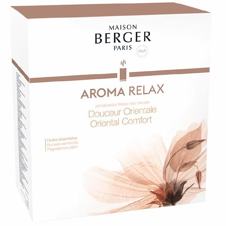 Sada elektrický Difuzér Aroma Relax + náplň Sladký orient 475 ml