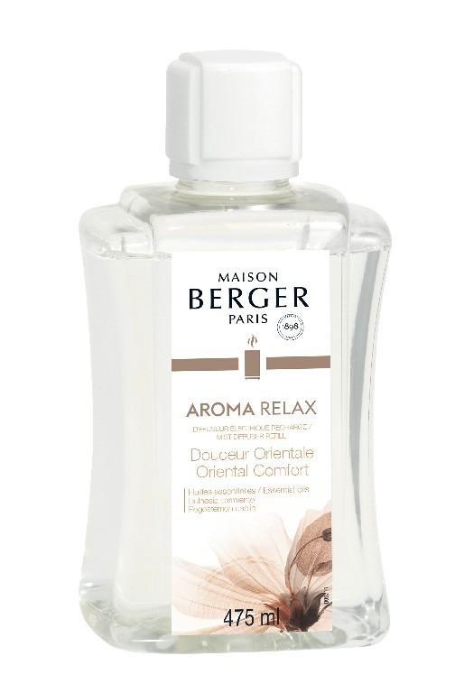 Sada elektrický Difuzér Aroma Relax + náplň Sladký orient 475 ml