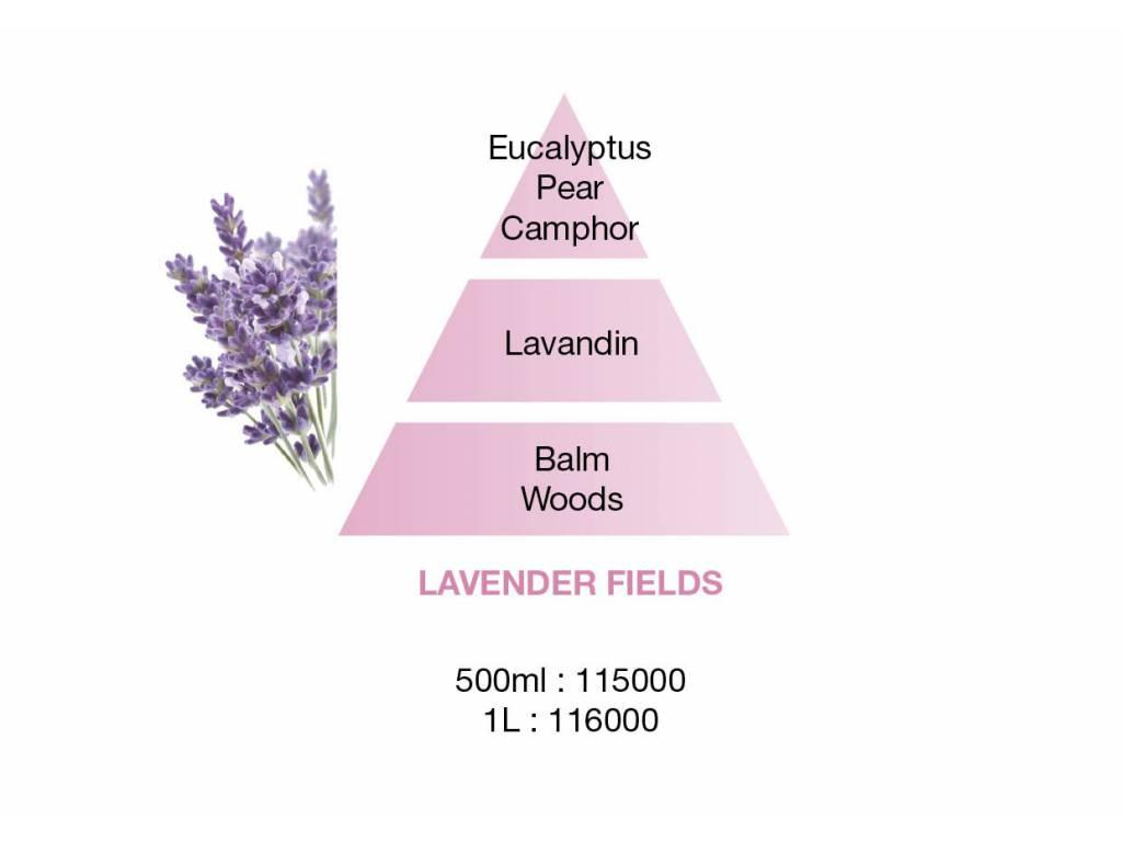 Náplň do Difuzéru Levandulové pole, 200 ml