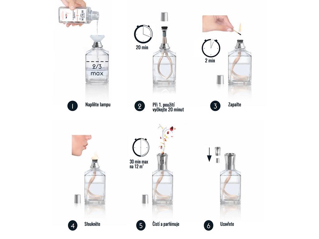 Náplň do katalytické lampy Pomerančový květ, 500 ml
