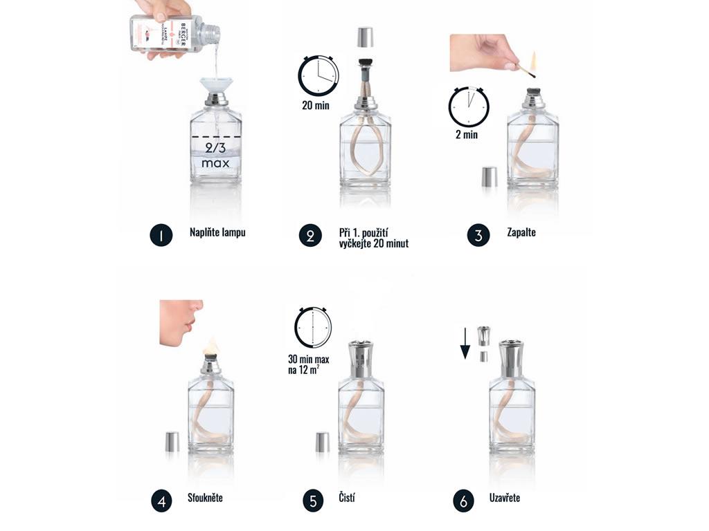 Náplň do katalytické lampy Neutrální čisticí směs, 500 ml