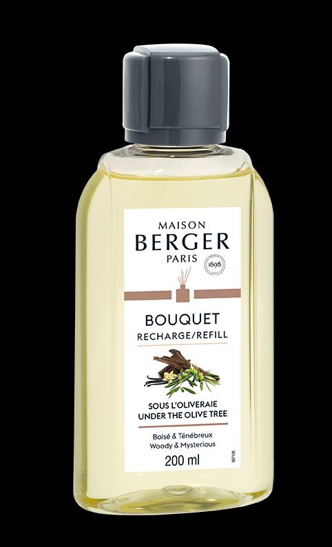Náplň do Difuzéru Pod olivovníky, 200 ml