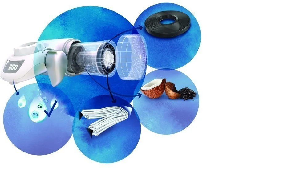 2019_Packaging_OnTap_System_Filtration