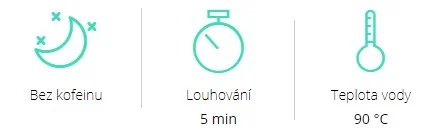 rooibos-mandle-ikony