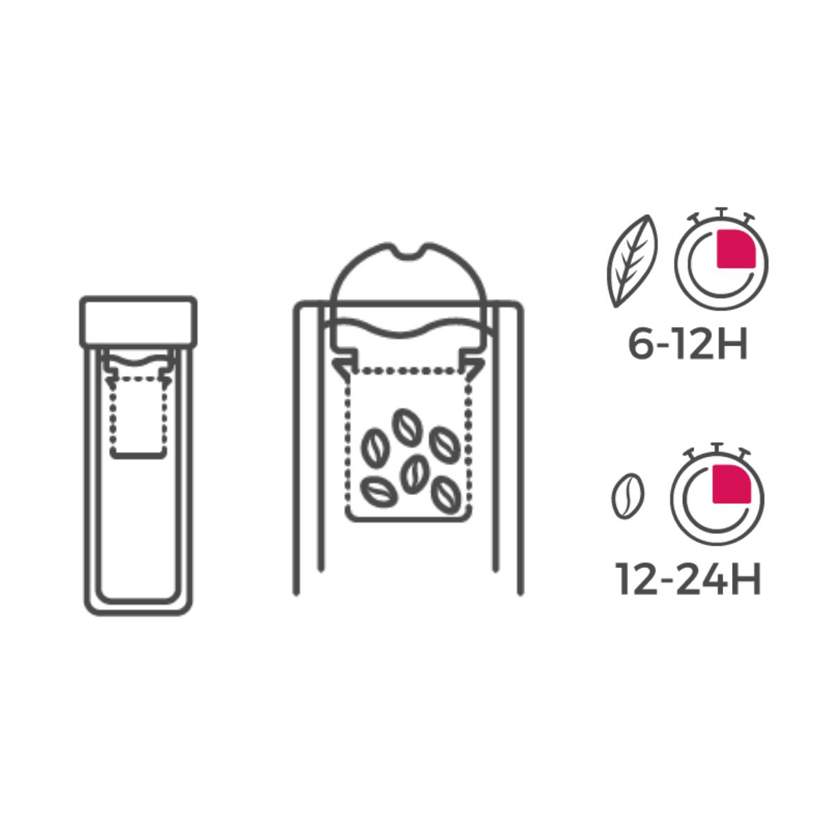 Skleněná lahev se sítkem na čaj , 0,45 l