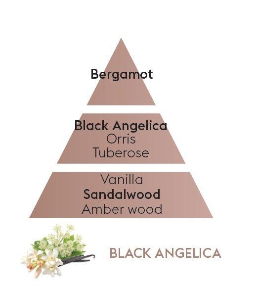 Keramická náplň vůně do auta Černá Angelika, 2 ks