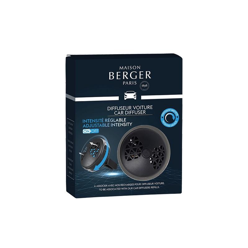 Pouzdro na vůně do auta on/off Smart