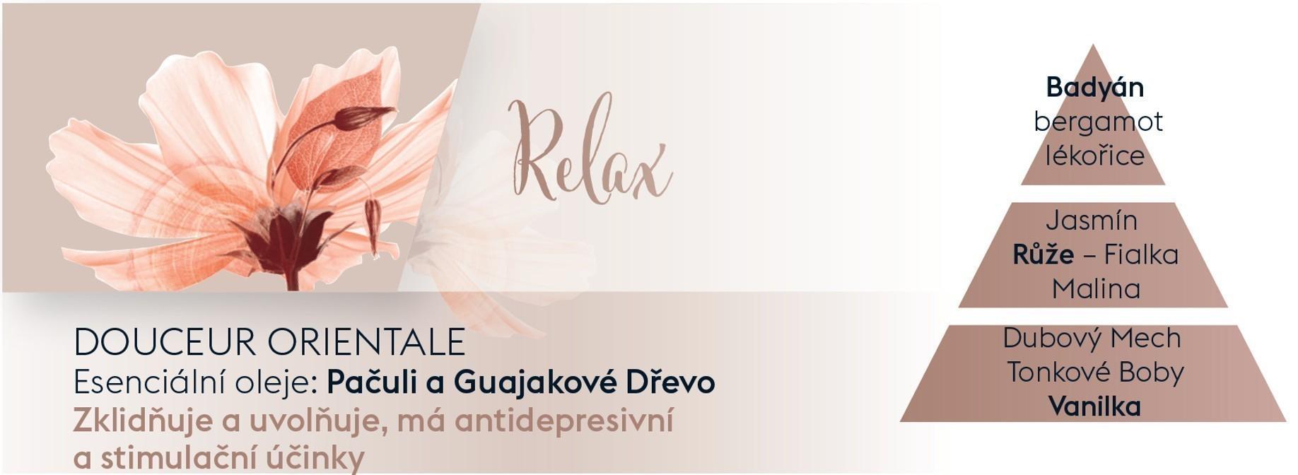 Difuzér s vrbovými tyčinkami + náplň Aroma Relax – Sladký Orient 180 ml