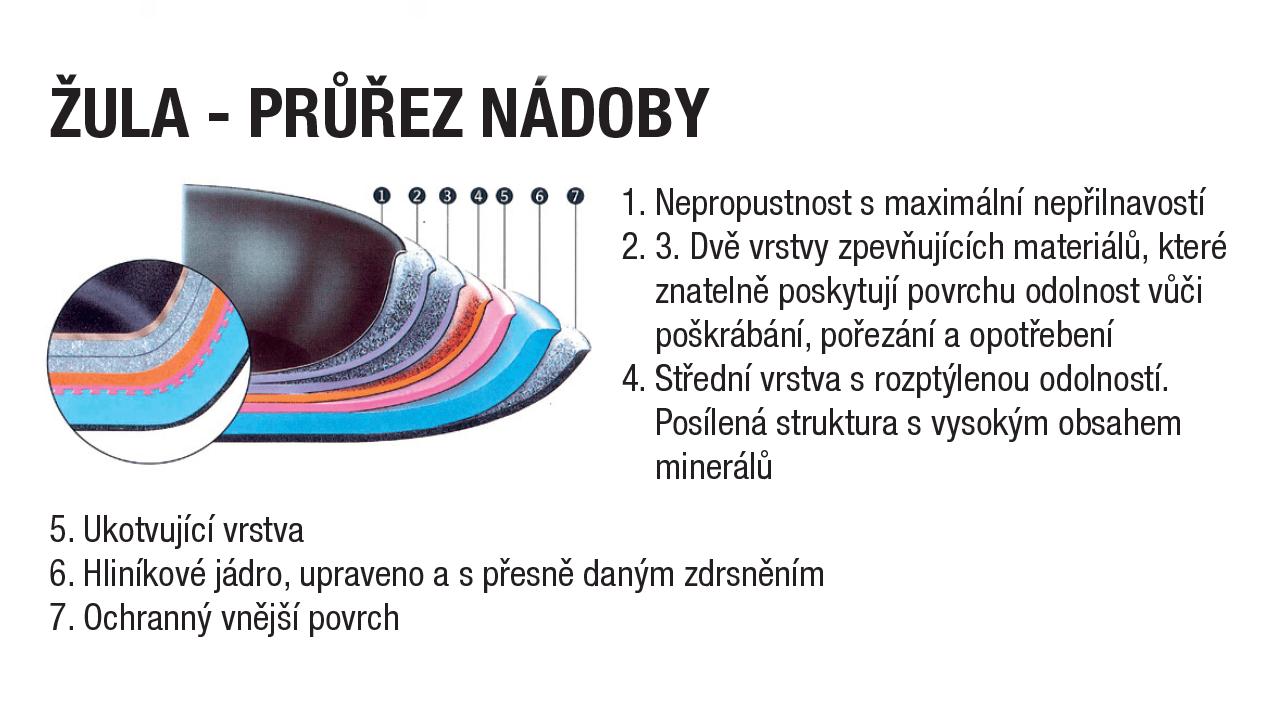 hlboká panvica Cortina Granitium, Ø 28 cm