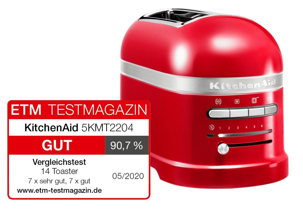 Toaster Artisan KMT2204, kráľovská červená