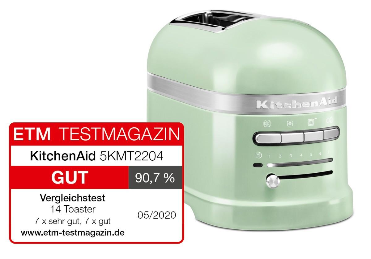 Toaster Artisan KMT2204, kráľovská červená