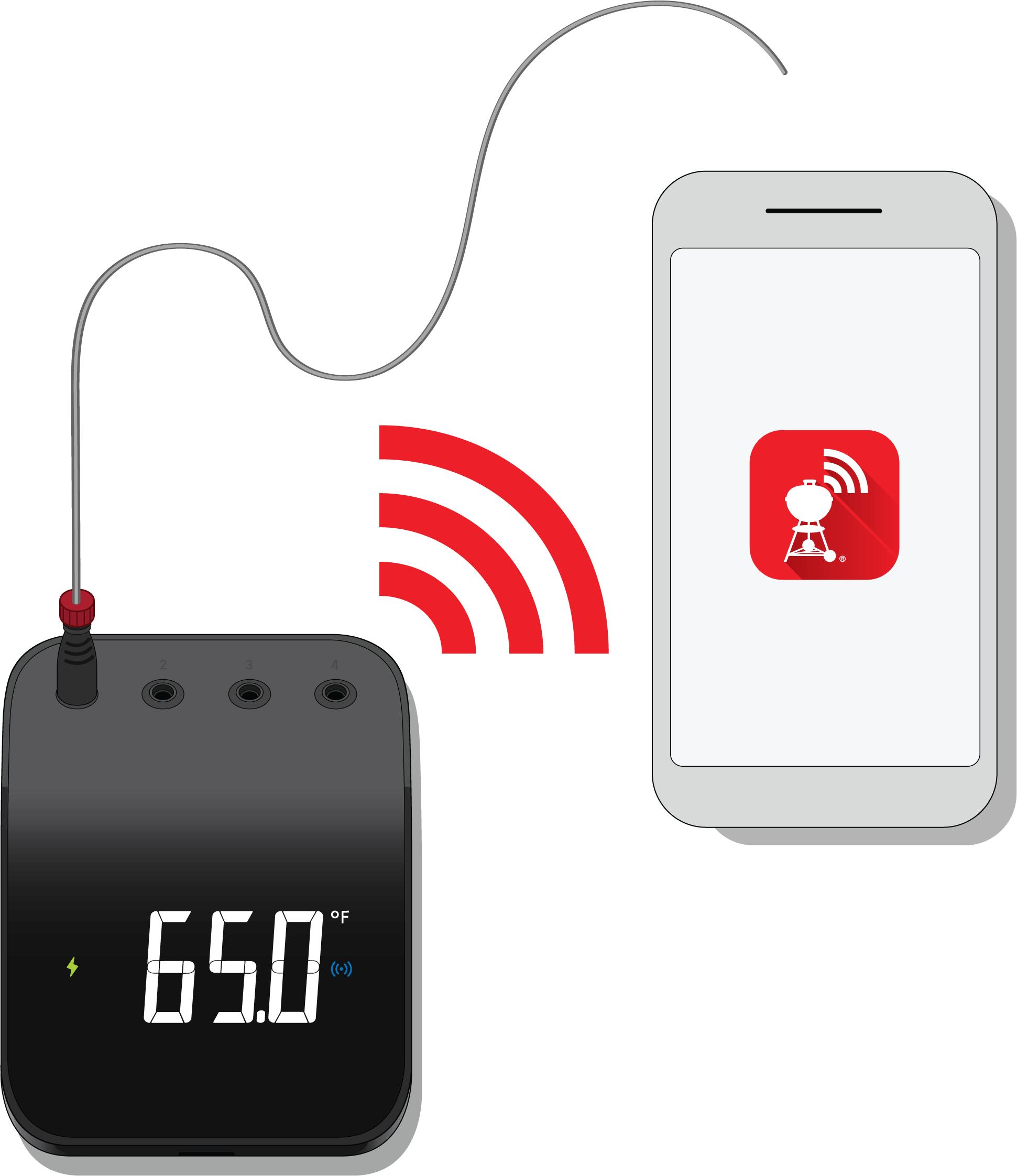 Connect smart grilling HUB